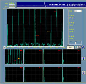 2-16 kanallı yüksek stabilite çok kanallı ultrasonik hata dedektörleri HFD-1000
