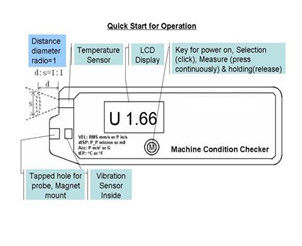 HUATEC HG6450-6 Çok Parametre Makine Durumu Checker Titreşim Metre ISO10816