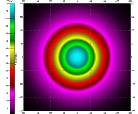 Hızlı Pil Değiştirme Manyetik Kusur Dedektörü Ac Dc Çift Çalışma El Tipi Ultraviyole Lamba