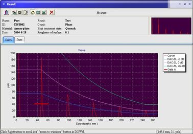 Dijital Ultrasonik Kusur Dedektörü FD201, UT, ultrasonik test ekipmanları 10 saat çalışma